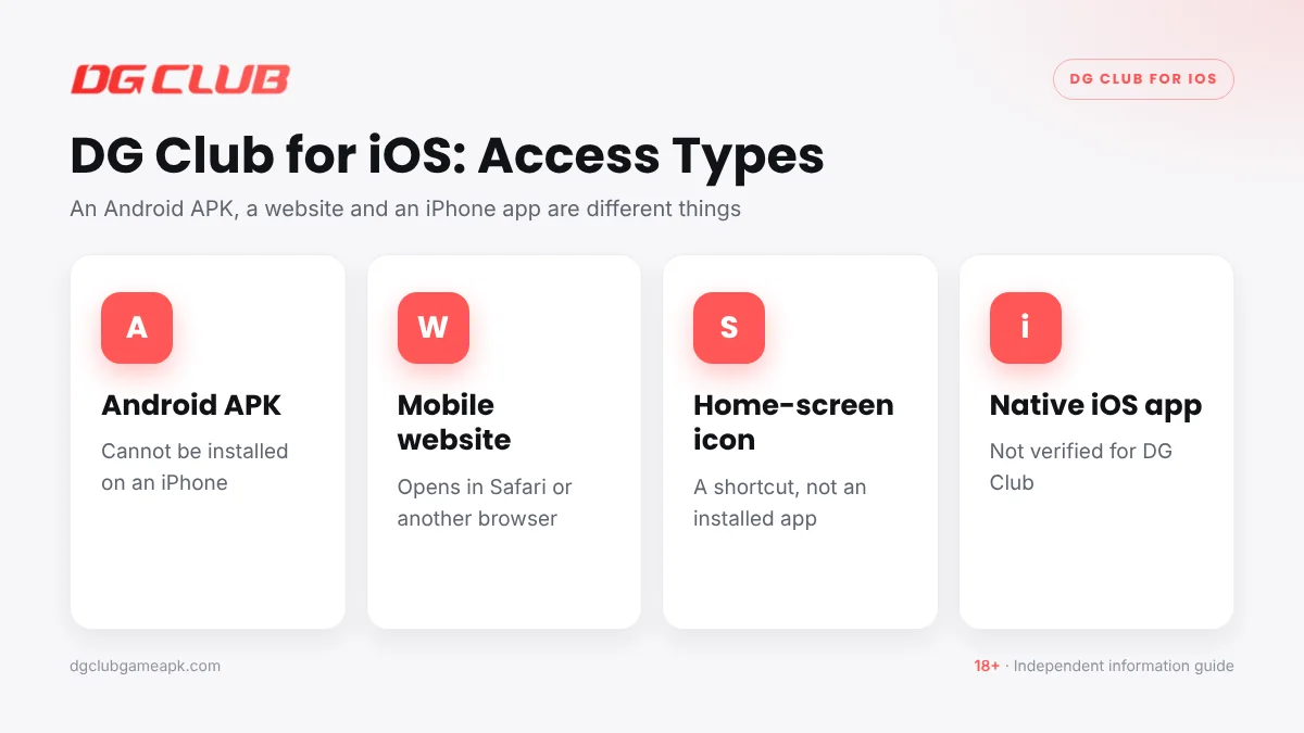 DG Club for iOS access options compared: APK, mobile website, shortcut and native app